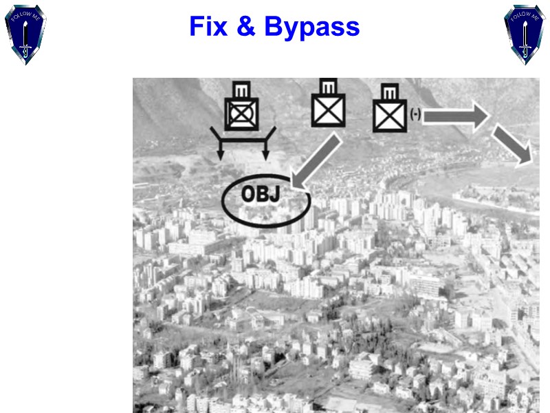Fix & Bypass